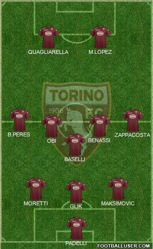 Torino Formation 2015