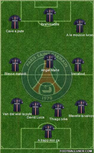 Paris Saint-Germain Formation 2015