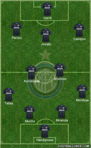 F.C. Internazionale Formation 2015