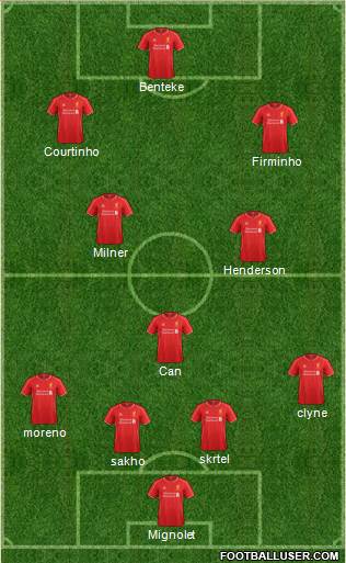 Liverpool Formation 2015