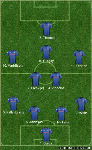 Rochdale Formation 2015