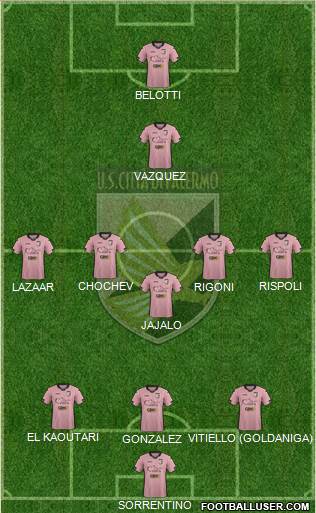Città di Palermo Formation 2015