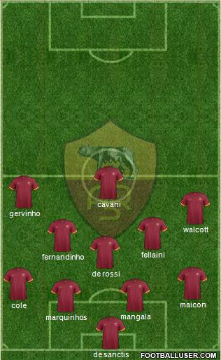 AS Roma Formation 2015
