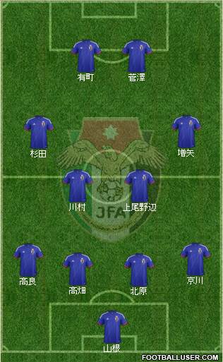 Japan Formation 2015