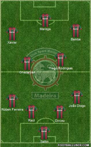 Clube Sport Marítimo - SAD Formation 2015