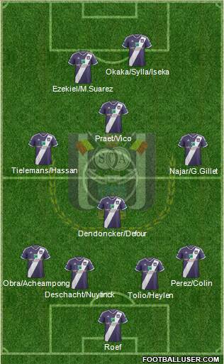 RSC Anderlecht Formation 2015
