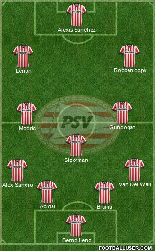 PSV Formation 2015