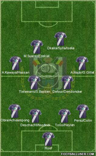 RSC Anderlecht Formation 2015