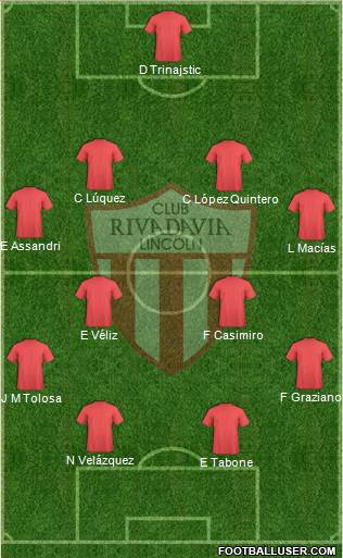 Rivadavia Formation 2015
