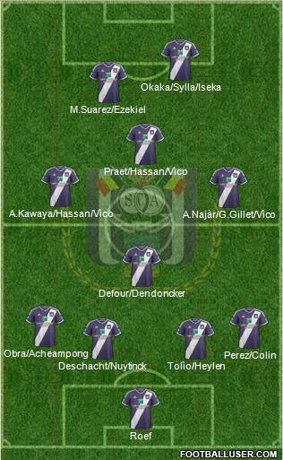 RSC Anderlecht Formation 2015