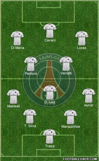 Paris Saint-Germain Formation 2015