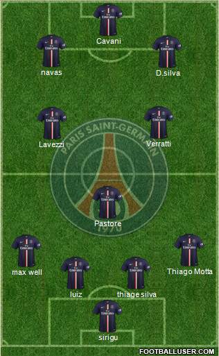 Paris Saint-Germain Formation 2015