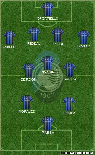 Atalanta Formation 2015