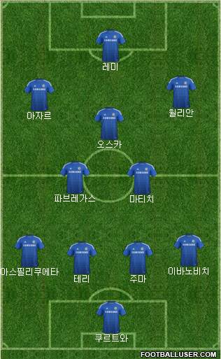 Chelsea Formation 2015