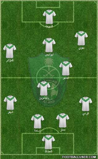 Al-Ahli (KSA) Formation 2015