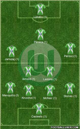 VfL Wolfsburg Formation 2015