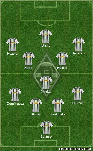 Borussia Mönchengladbach Formation 2015