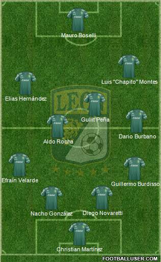 Club Deportivo León Formation 2015