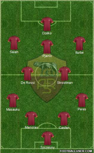 AS Roma Formation 2015