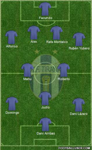 KF Tirana Formation 2015