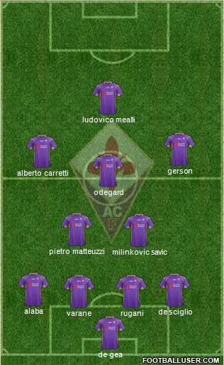 Fiorentina Formation 2015
