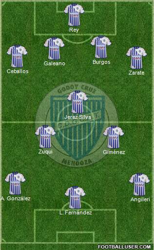 Godoy Cruz Antonio Tomba Formation 2015