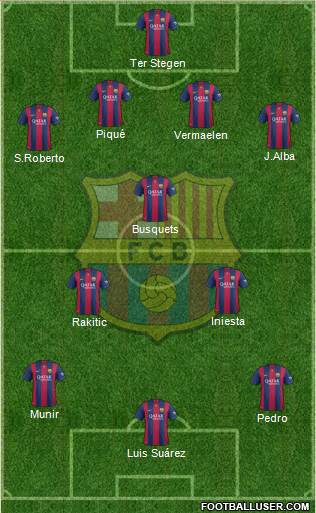 F.C. Barcelona Formation 2015