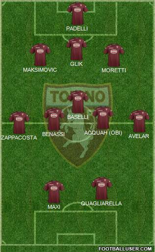Torino Formation 2015