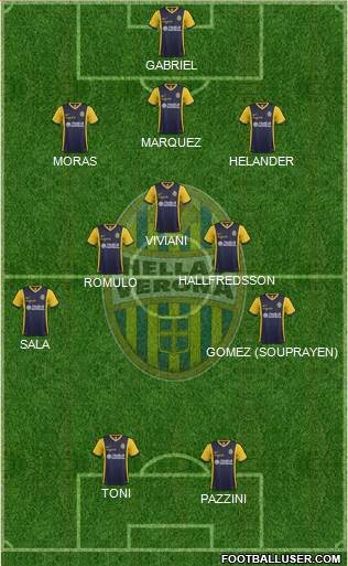 Hellas Verona Formation 2015