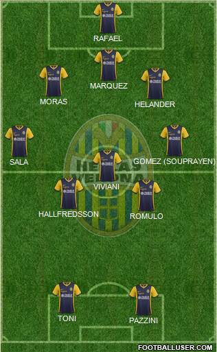 Hellas Verona Formation 2015