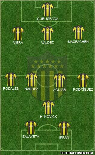 Club Atlético Peñarol Formation 2015