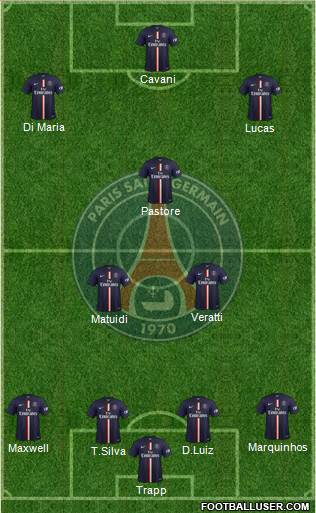 Paris Saint-Germain Formation 2015
