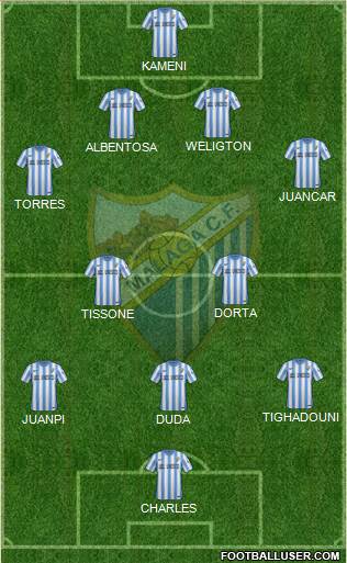 Málaga C.F., S.A.D. Formation 2015
