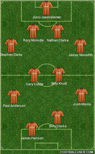 Bradford City Formation 2015