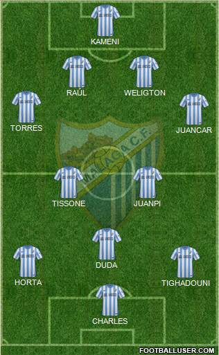Málaga C.F., S.A.D. Formation 2015