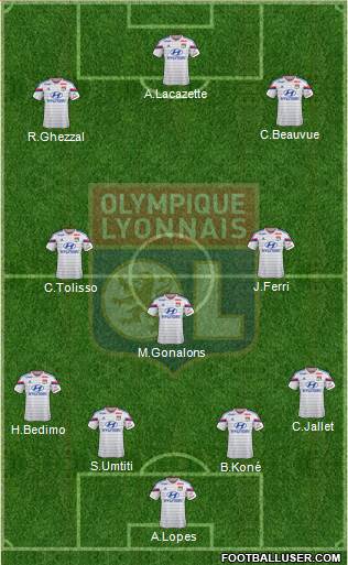Olympique Lyonnais Formation 2015