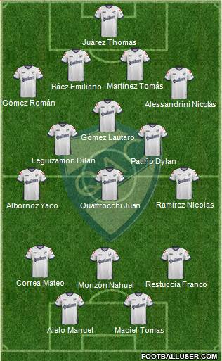 Quilmes Formation 2015