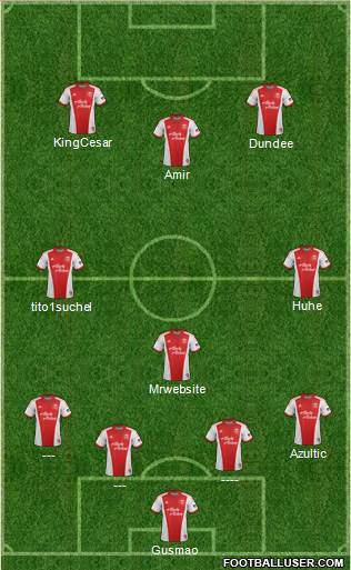 Portland Timbers Formation 2015