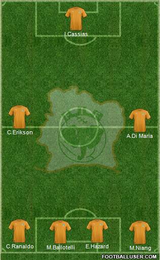Côte d'Ivoire Formation 2015