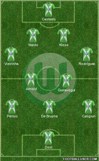 VfL Wolfsburg Formation 2015