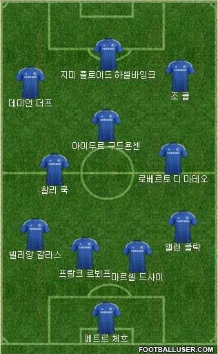 Chelsea Formation 2015