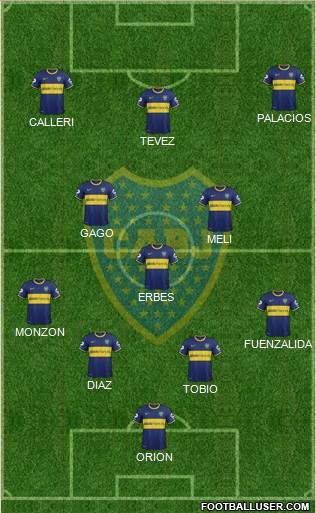 Boca Juniors Formation 2015