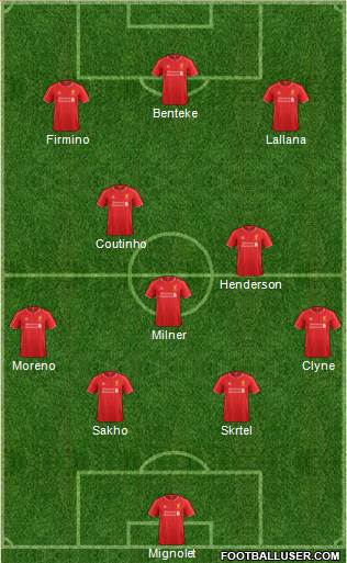 Liverpool Formation 2015
