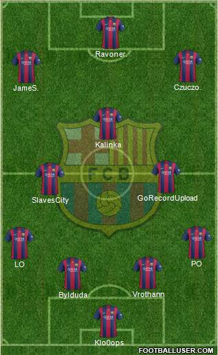 F.C. Barcelona Formation 2015