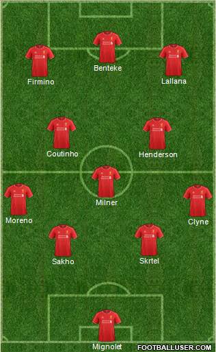 Liverpool Formation 2015