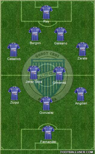 Godoy Cruz Antonio Tomba Formation 2015