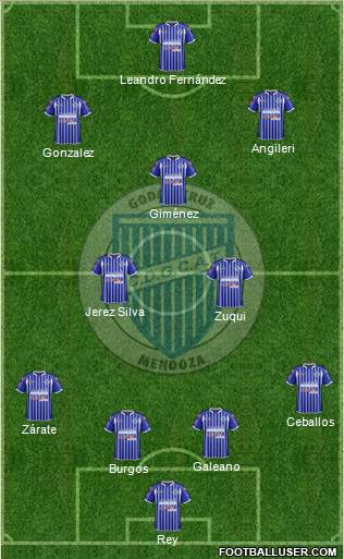 Godoy Cruz Antonio Tomba Formation 2015