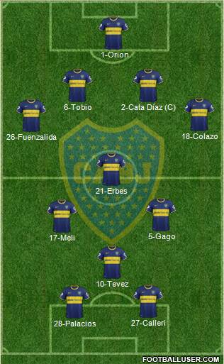 Boca Juniors Formation 2015