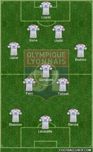 Olympique Lyonnais Formation 2015