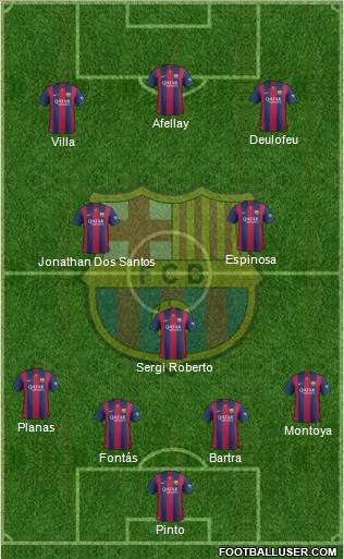 F.C. Barcelona Formation 2015